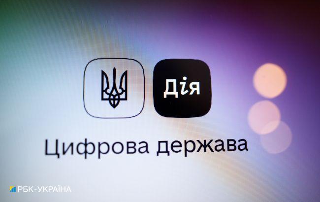 Диджитализации доверяют чуть более 40% украинских интернет-пользователей