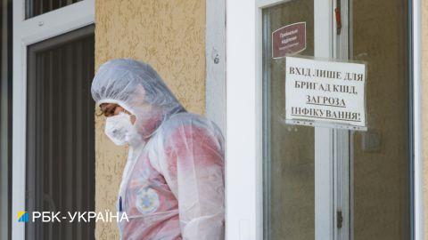 Самооцінка здоров'я українців за час епідемії COVID-19 значно погіршилася