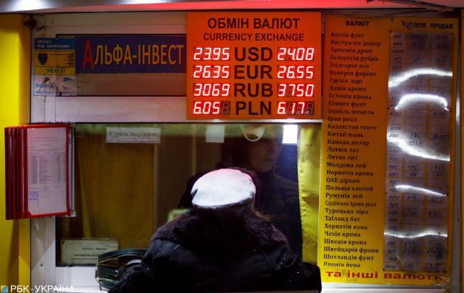 Курс долара на 3 грудня впав до нового мінімуму з січня 2016 року