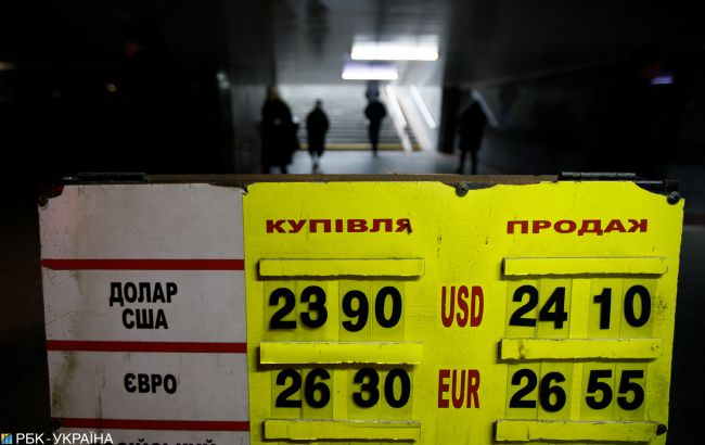 Курс долара закріпився на низьких рівнях