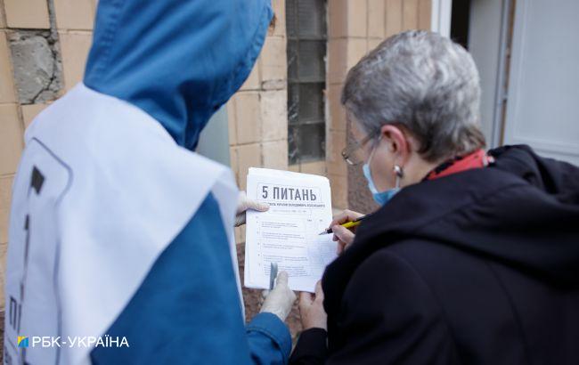 Довіра українців до соцопитувань значно зросла: у чому причина