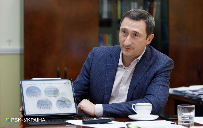 "Нафтогаз" планує примусово стягнути з Росії 5 млрд доларів за рішенням суду в Гаазі