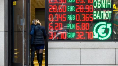 Коронавирус и обвал цен на нефть: что будет с курсом доллара в Украине