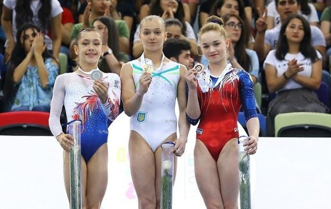 Українські гімнасти здобули максимальну квоту на юнацьку Олімпіаду-2018