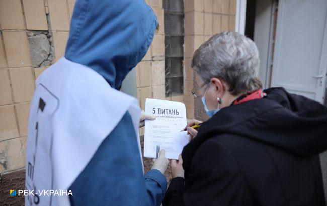 Як українці відповіли на питання Зеленського: попередні результати