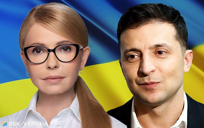 У другий тур виборів виходять Тимошенко і Зеленський, - соціологія