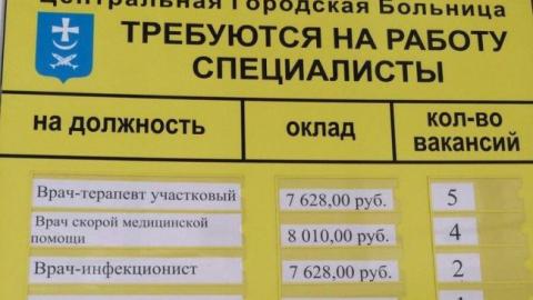 У РФ порівняли зарплати медиків з українськими