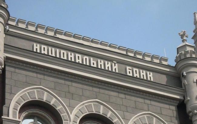 НБУ визначив ознаки ризикової діяльності банків