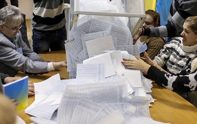 У партії Яценюка 22,14%, Порошенко 21,82%, Садового 10,97%, Бойко 9,42%, Ляшко 7,44%, Тимошенко 5,68%, - 99,92% протоколів ЦВК