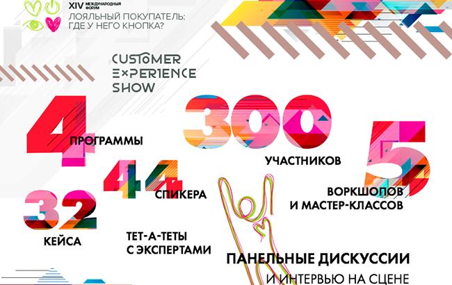 На следующей неделе в Киеве пройдут конференции по лояльности и клиентскому опыту