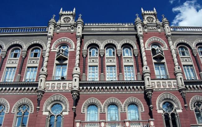 Збитки українських банків за 11 місяців досягли 22,4 млрд грн