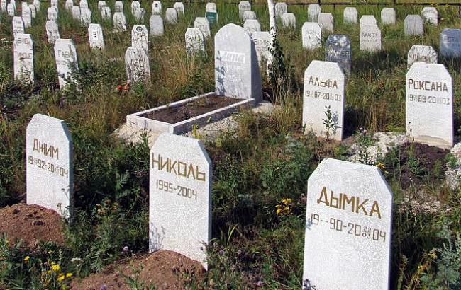 Росіян ховають на кладовищах для тварин
