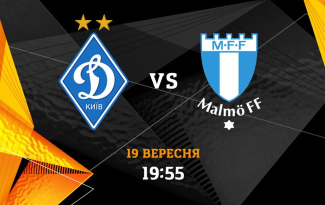 Динамо - Мальме: анонс матчу