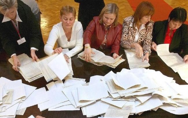 В округах № 30, 50 і 38 зафіксовані спроби фальсифікації результатів виборів, - ЦВК