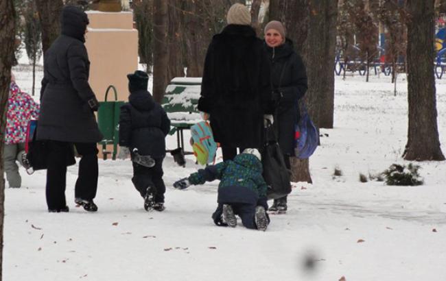Погода на сегодня: в Украине без осадков, температура от -4 до +9