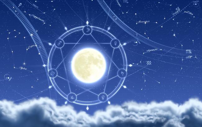 Календар в житті сучасної людини