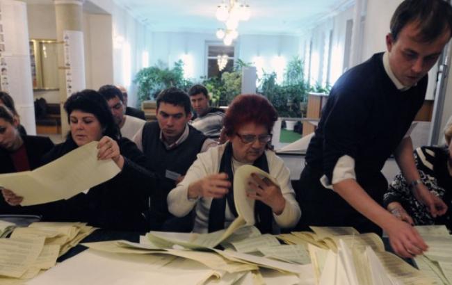 Члени окружкому не підтверджують фальсифікації виборів на окрузі №79