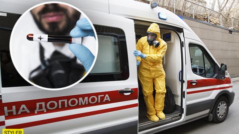 Коронавирус в Украине: на Буковине снова много погибших и инфицированных