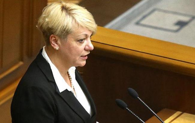 Чим загрожує 2015 рік українським банкам