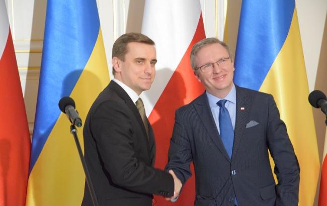 Україна та Польща узгодили графік контактів на найвищому рівні на 2016 рік