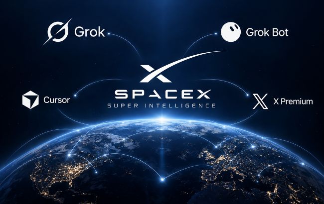 Grok, Cursor та X в одному пакеті: скільки доведеться платити за тариф SpaceXSI