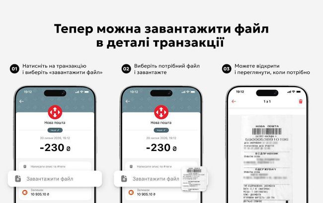 У застосунку monobank з'явилася нова функція: що відомо
