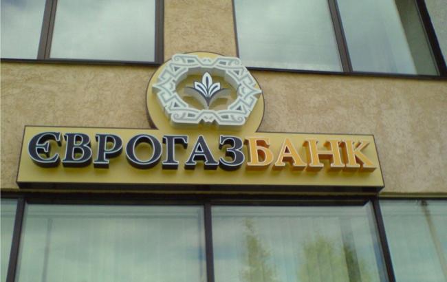 Фонд гарантування вкладів продовжив ліквідацію "Єврогазбанку"