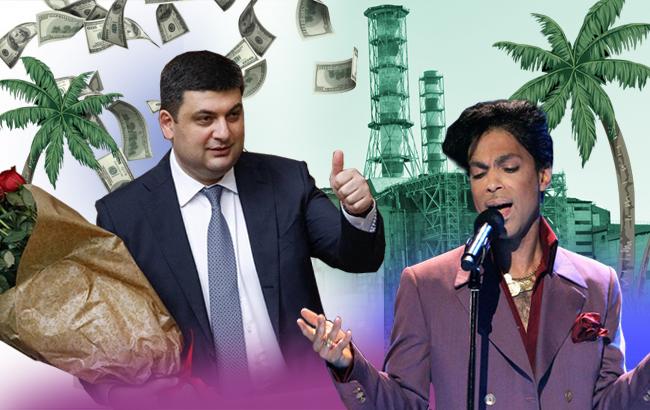 Офшори, Чорнобиль і Гройсман: які статті читали українці у Вікіпедії в квітні?