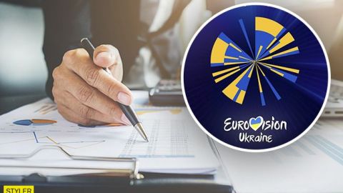 Евровидение 2020: букмекеры отдали первое место другой стране