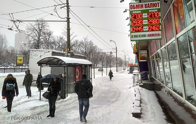 Курс долара на міжбанку об 11:50 підвищився до 27,88 гривень/долар