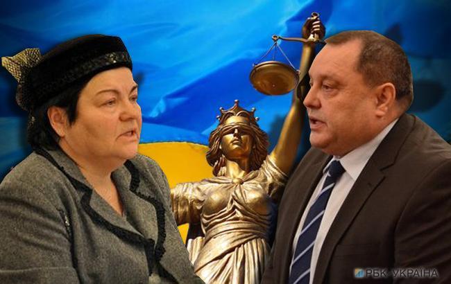 Снято с рассмотрения дело судей, предлагавших взятку Холодницкому