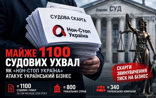 Як "Нон-Стоп Україна" створює репутаційні ризики для бізнесу: розслідування Forbes