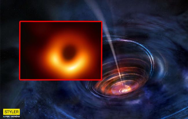 Выдающийся научный подвиг: черную дыру впервые показали миру (видео)