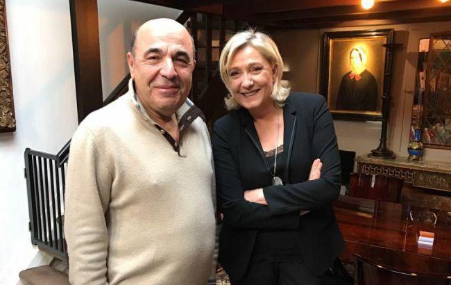 Нова комунікація між Заходом і Україною: про що говорили Рабінович і Ле Пен