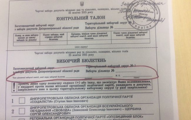 Член ТВК: У Дніпропетровській області всі бюлетені можуть визнати недійсними