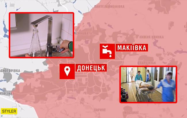 На окупованому Донбасі сталося масове отруєння питною водою: названа причина