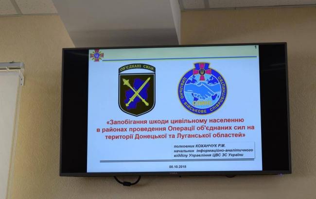 В Україні запустять пілотний проект для захисту цивільному населення на Донбасі