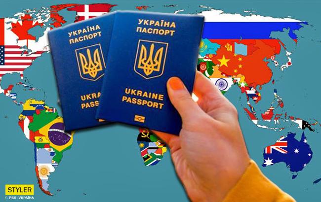 Индекс паспортов Henley & Partners: Украина обновила свою позицию
