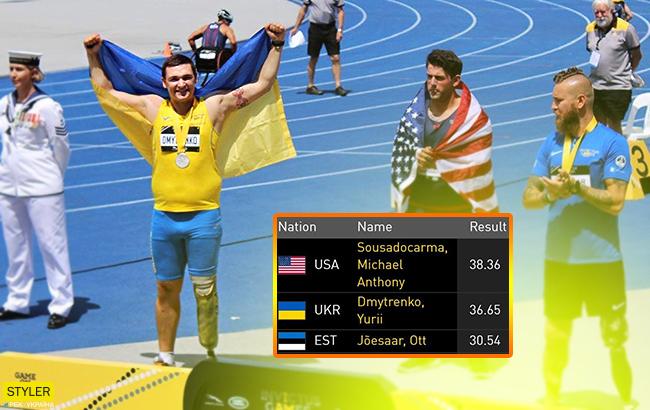 Ігри Нескорених: українець у Сіднеї посів друге місце з метання диска