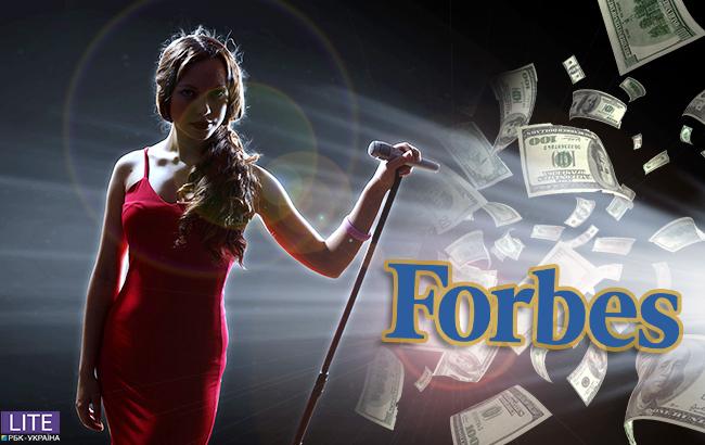 Forbes назвав найбільш високооплачувану співачку 2018 року