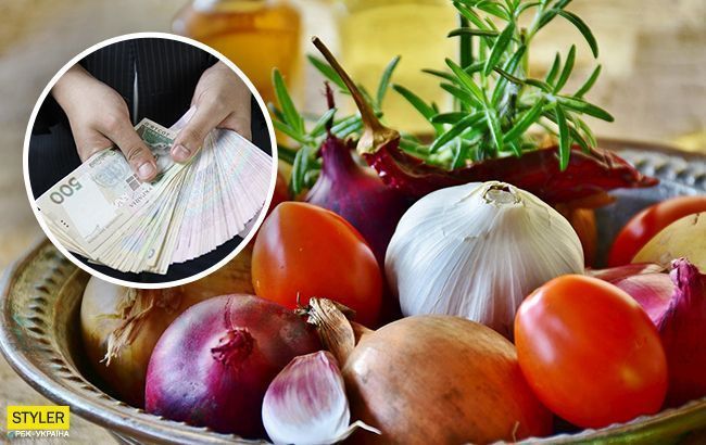 Що буде з цінами на продукти після карантину: аналітик поділився прогнозом