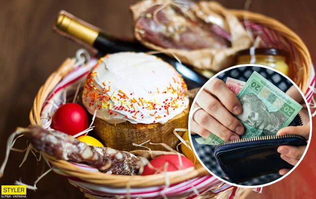 Стало известно, во сколько обойдется украинцам пасхальная корзина