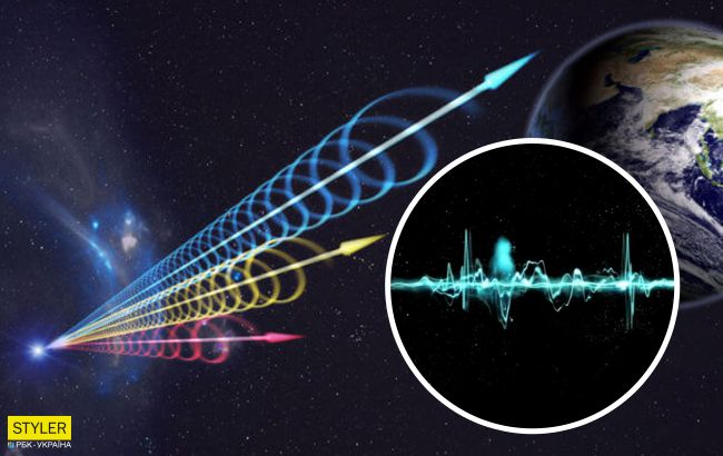 Астрономи зловили загадкові радіосигнали з космосу: їх видають круглі об'єкти