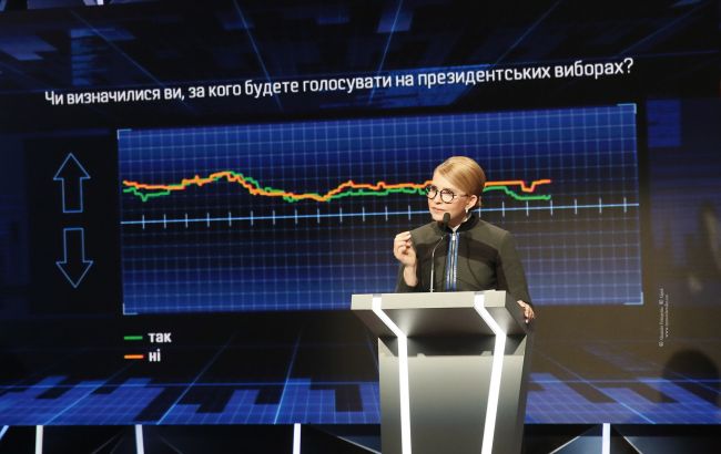Тимошенко назвала одне з завдань нового президента