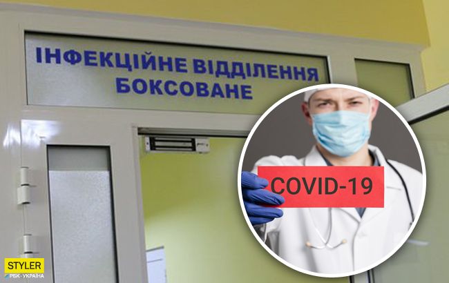 У Києві підготували лікарні для заражених коронавірусом: де розмістять пацієнтів