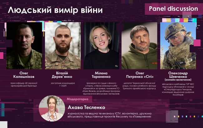 Людський вимір війни: як бізнесу та суспільству стати справжнім тилом для ЗСУ