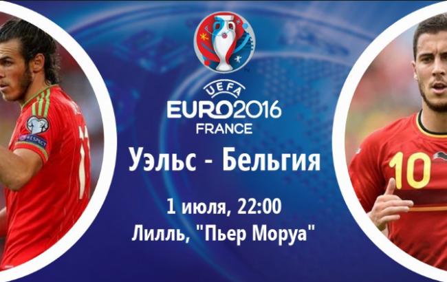 Евро-2016: Где смотреть матч Уєльс - Бельгия