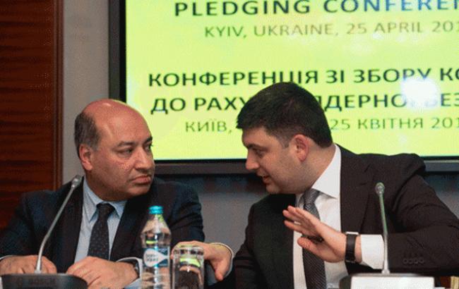ЕБРР призвал Гройсмана устранить бюрократию для реализации проектов в Украине