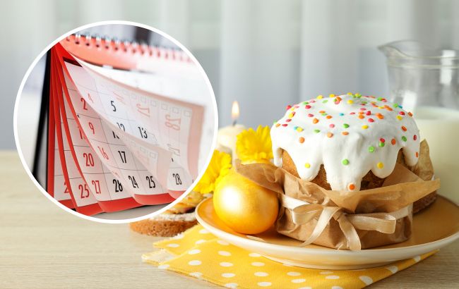 Графік роботи банків, пошти, магазинів і ТРЦ на Великодні свята