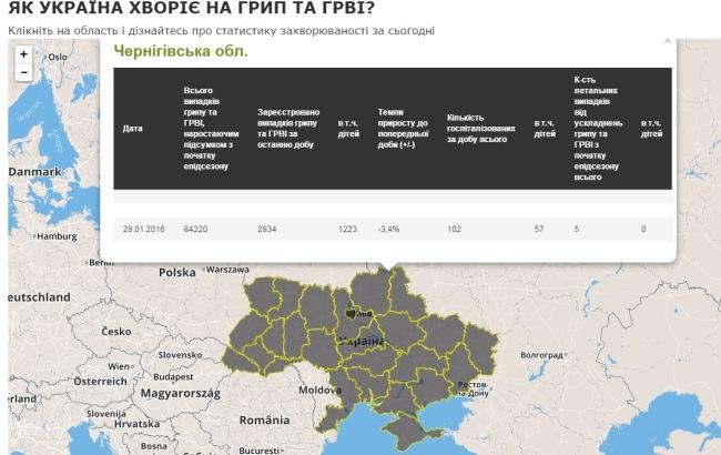 Епідемію грипу в 2016 році в Україні відобразили на карті